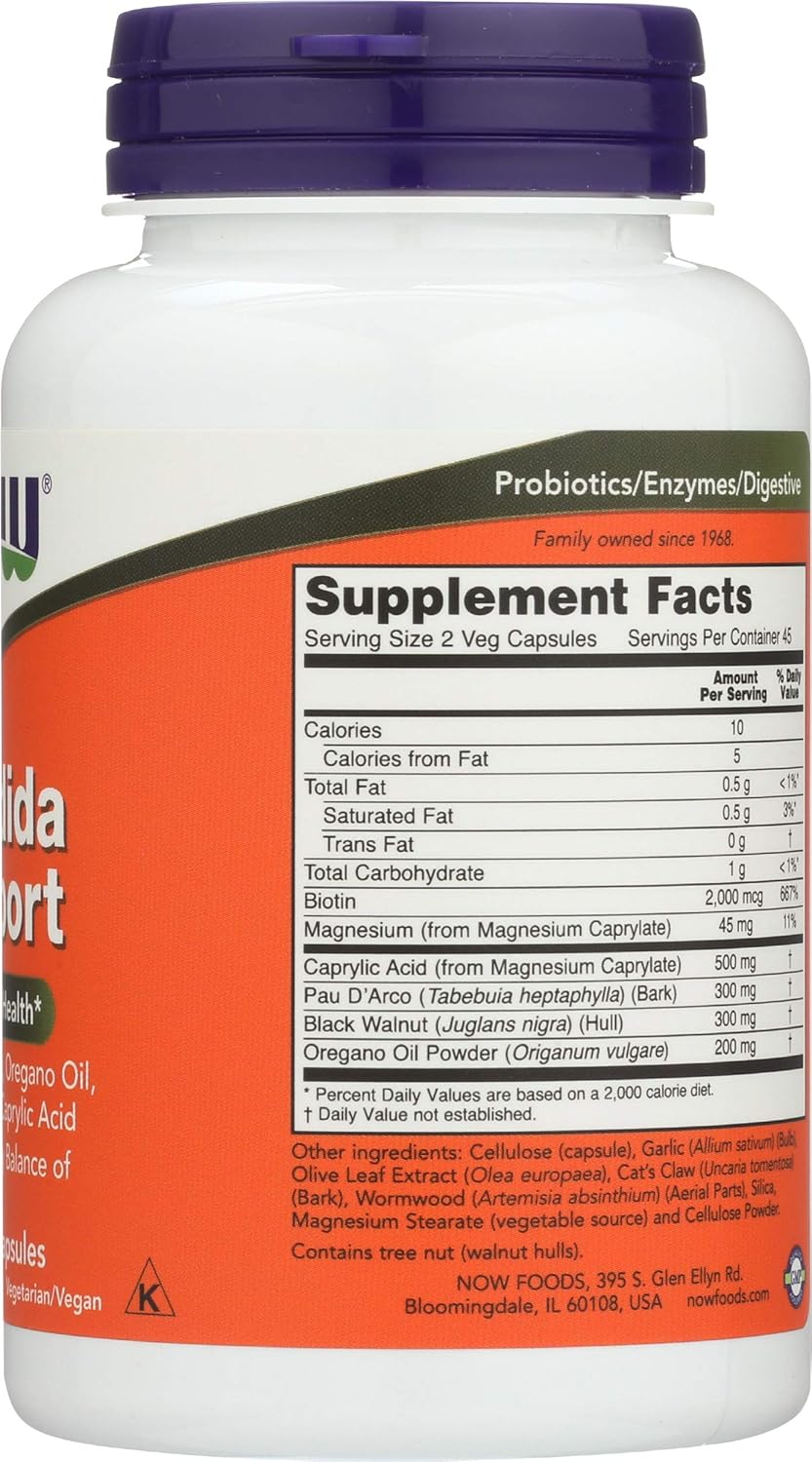 Candida Support - Now