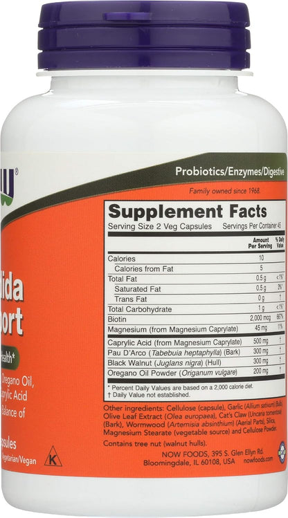 Candida Support - Now