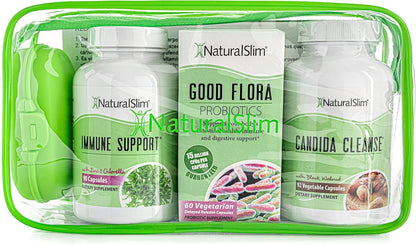 Candida Kit - NaturalSlim
