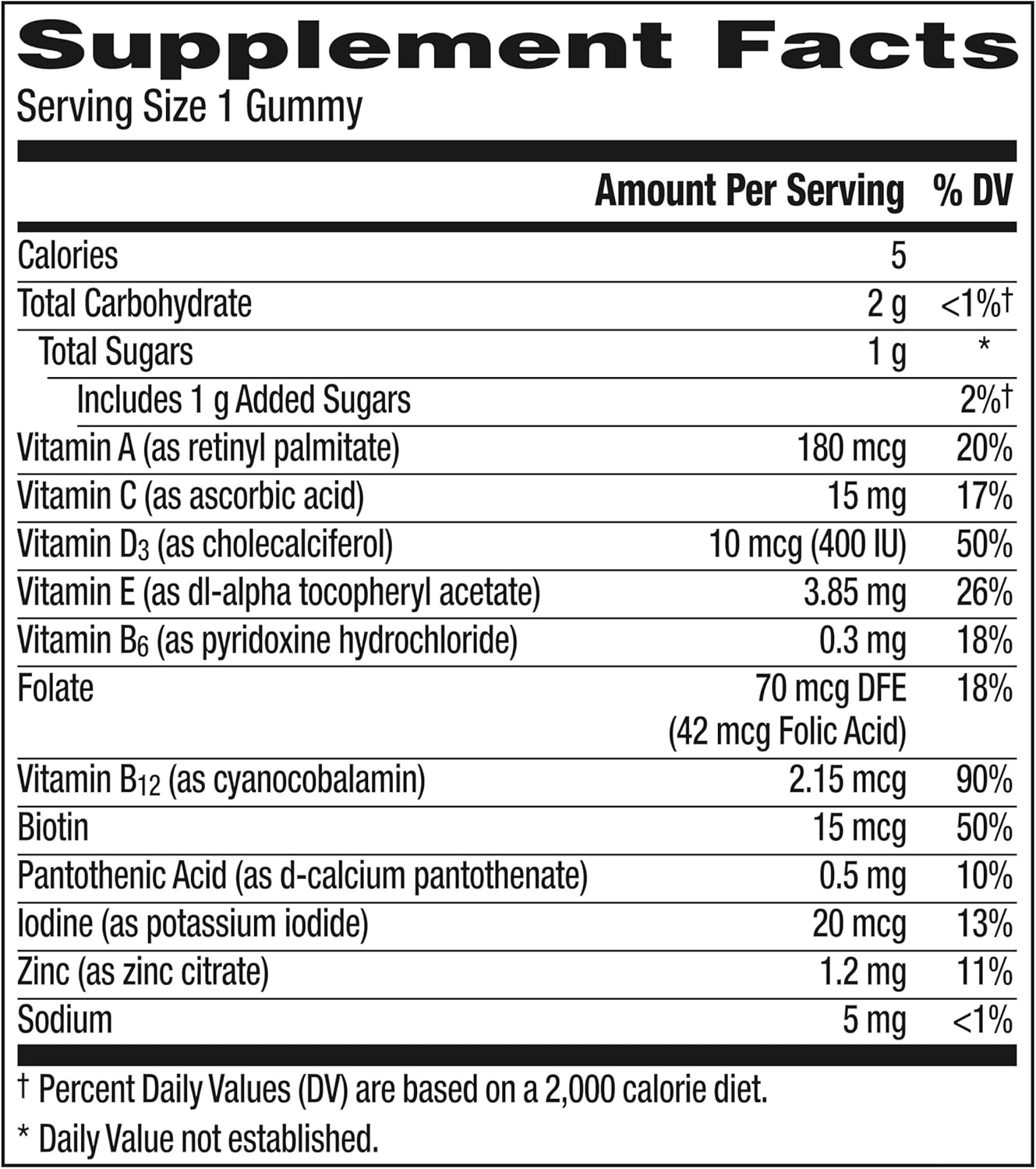Centrum Kids Gomitas Multivitamínicas - CENTRUM