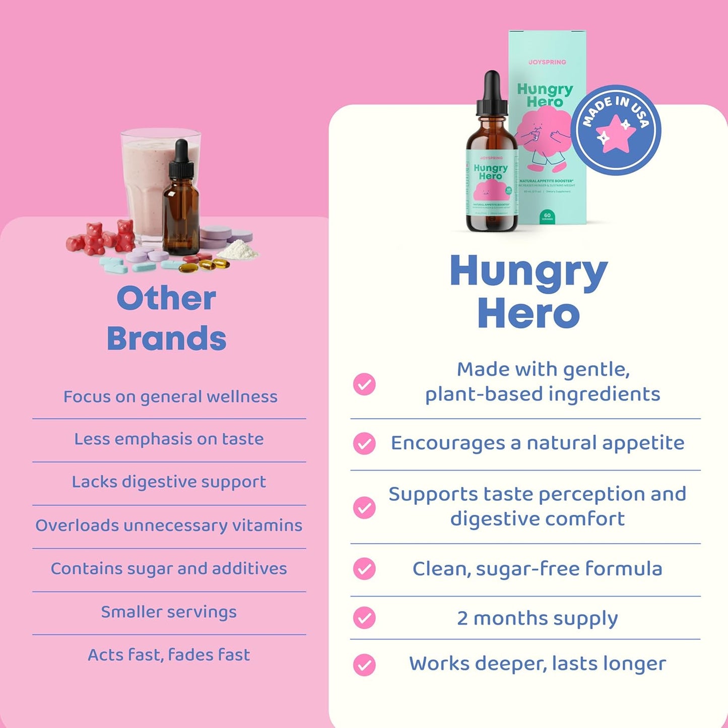 Hungry Hero - JoySpring