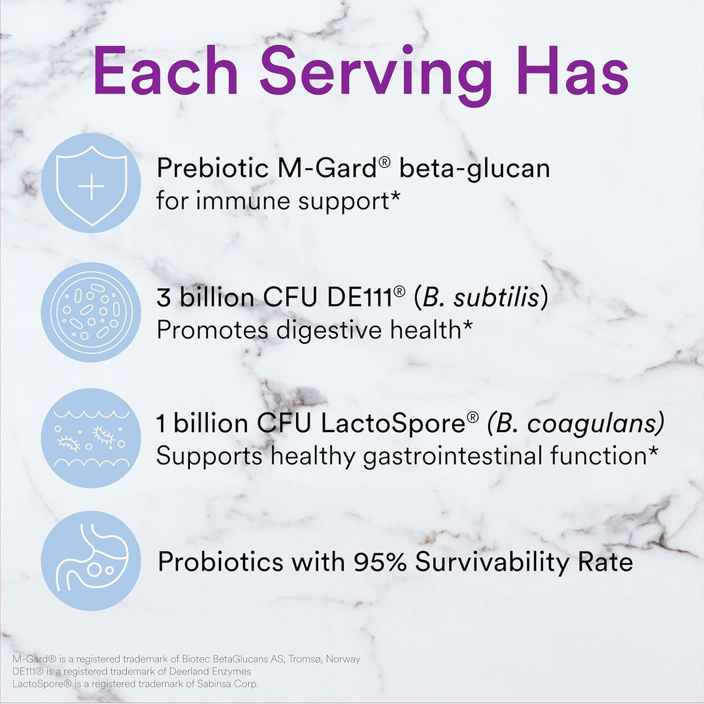PREBIOTIC + PROBIOTIC IMMUNITY AND DIGESTION - SMARTY PANTS