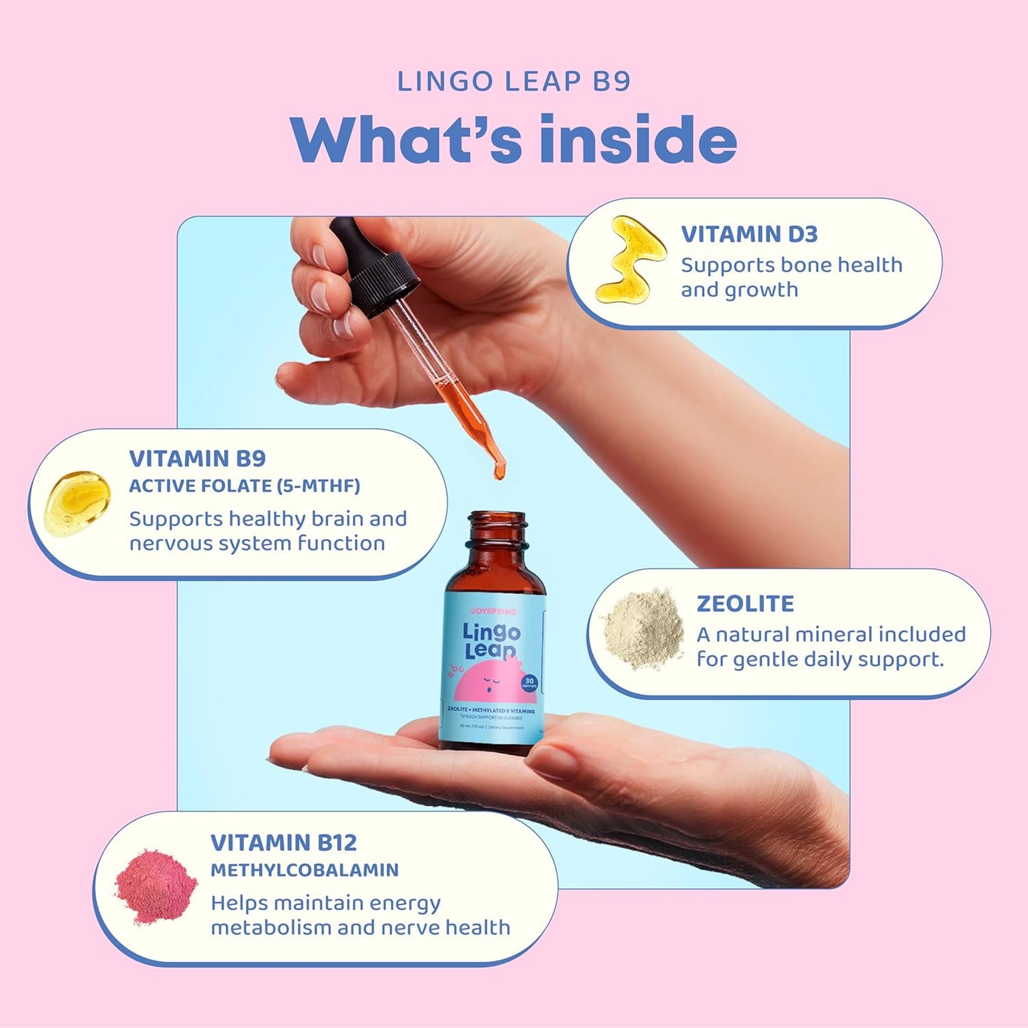 Lingo Leap (con 5-MTHF+Metil B12) - JoySpring