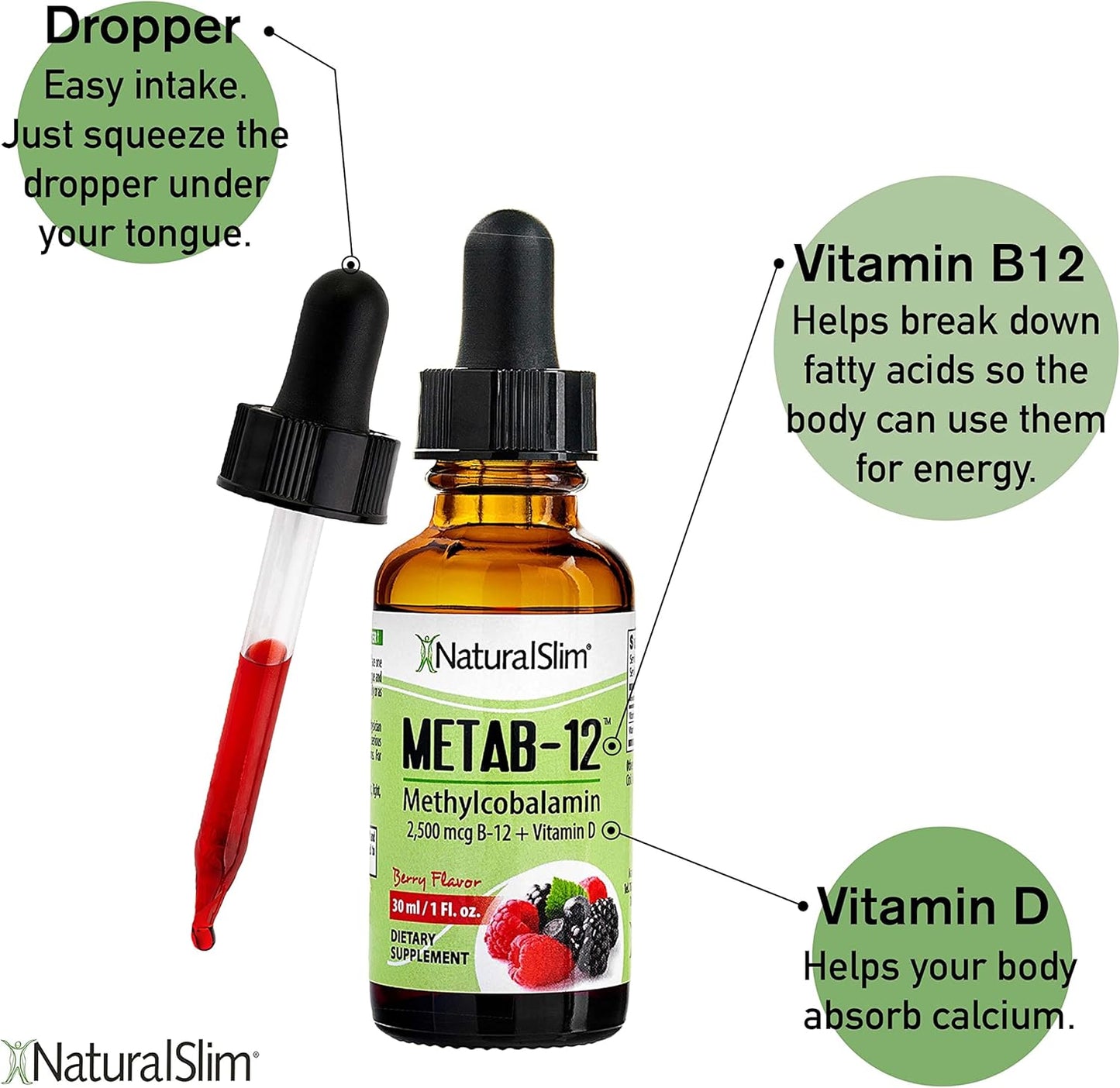 Metab 12 - NaturalSlim