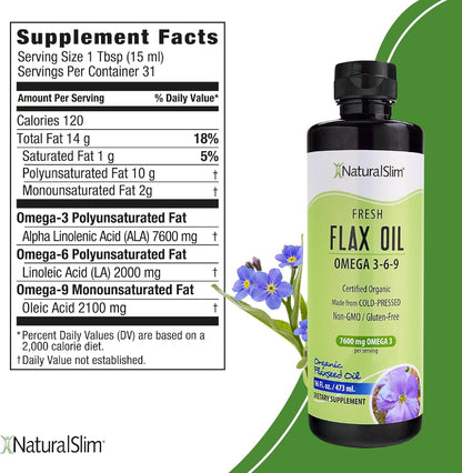 Flax Oil - NaturalSlim
