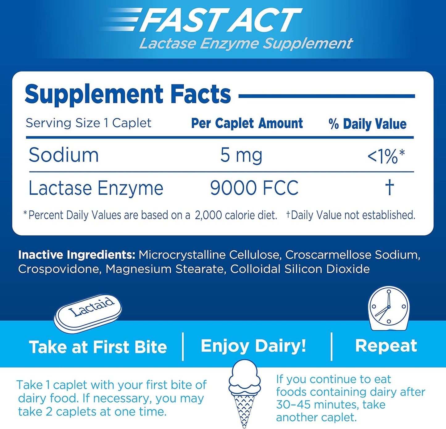 Lactaid - Fast Act