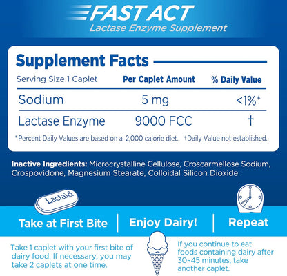 Lactaid - Fast Act