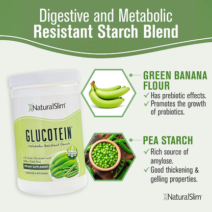 Glucotein - NaturalSlim
