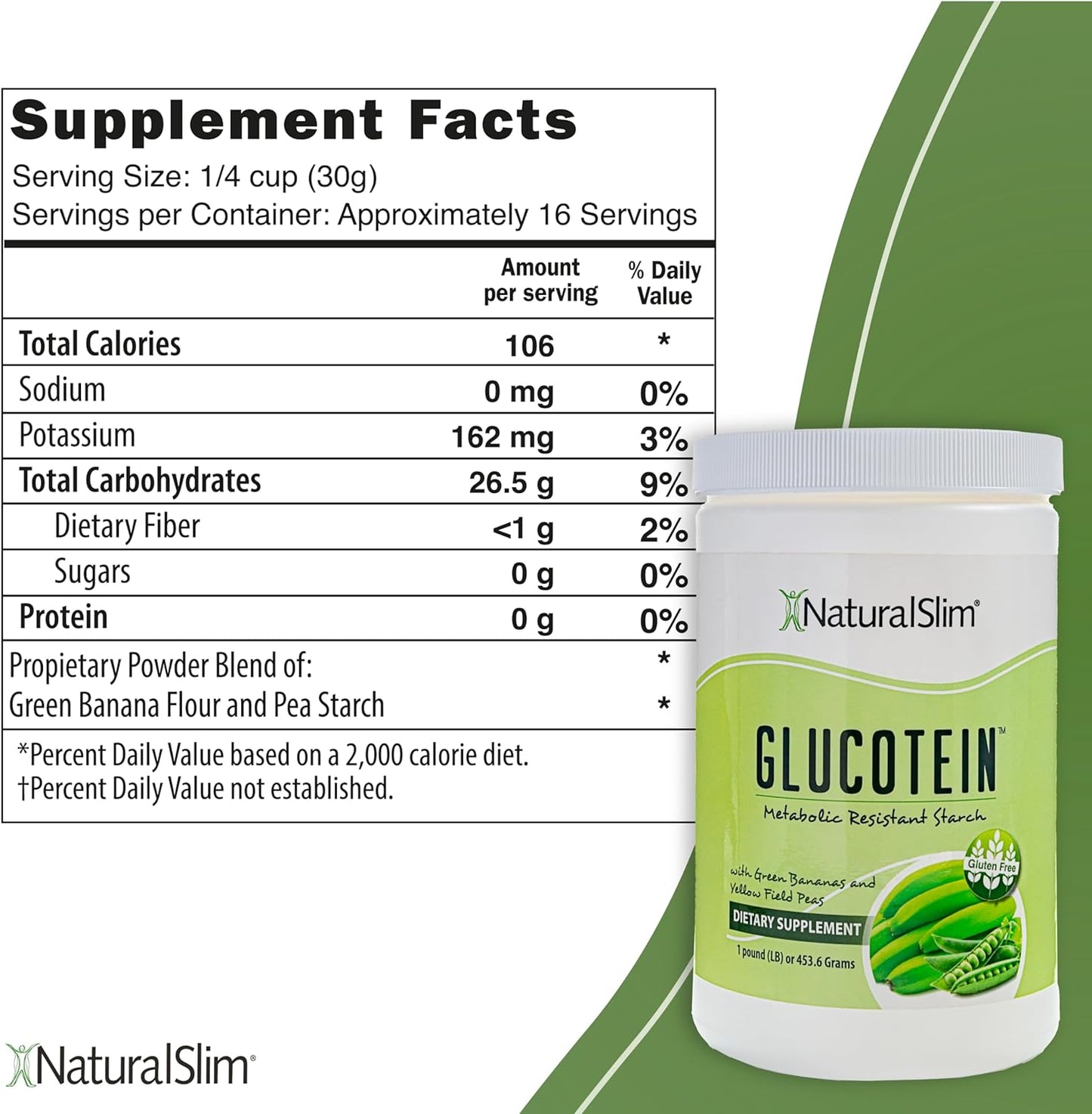Glucotein - NaturalSlim