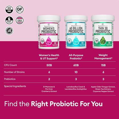 Probióticos para Mujer - Physician's Choice