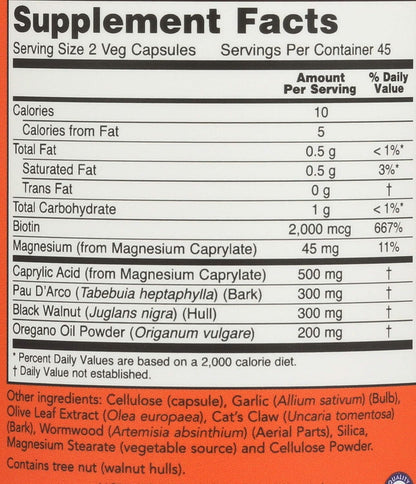 Candida Support - Now