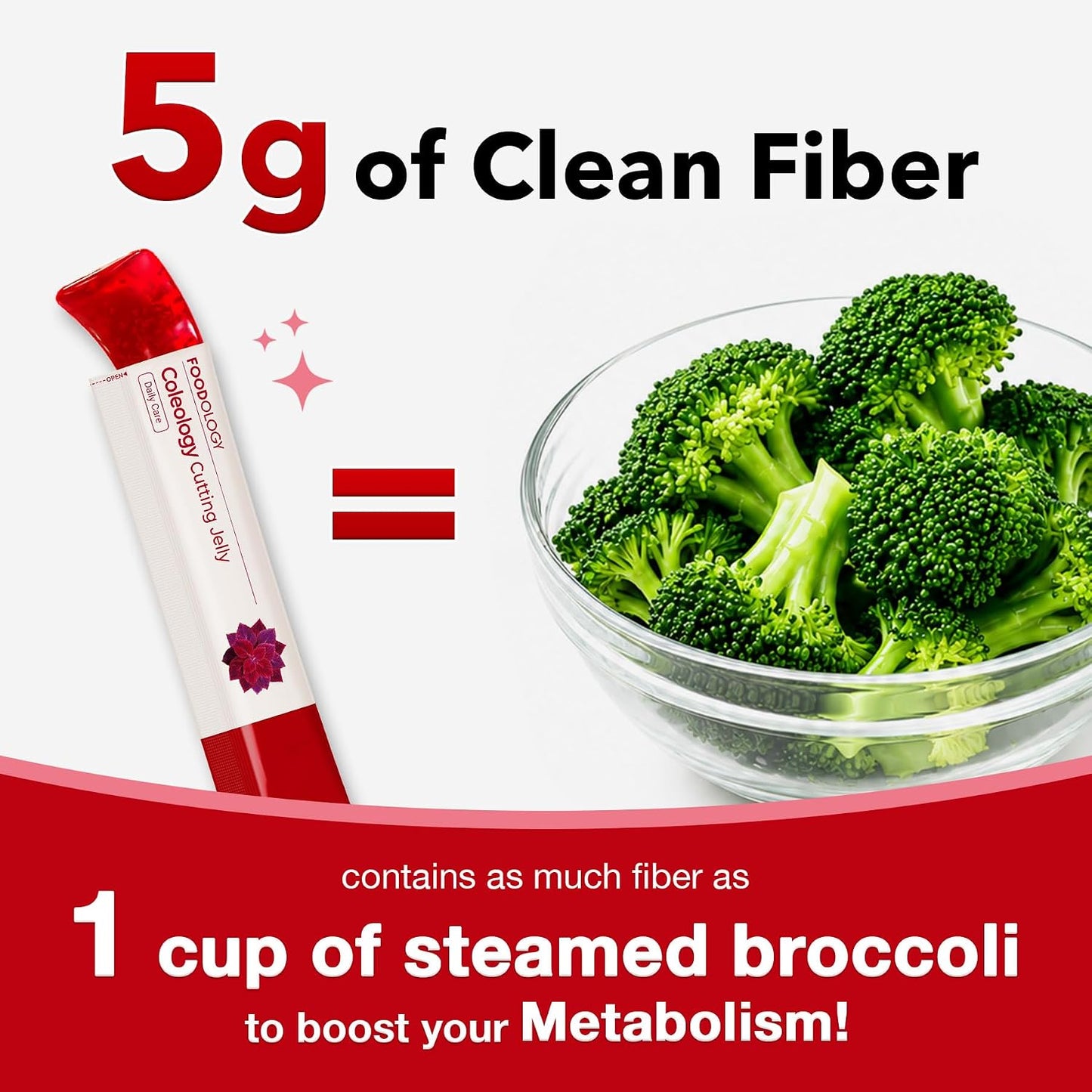 Coleology Cutting Stick Jelly - Granada - FOODOLOGY