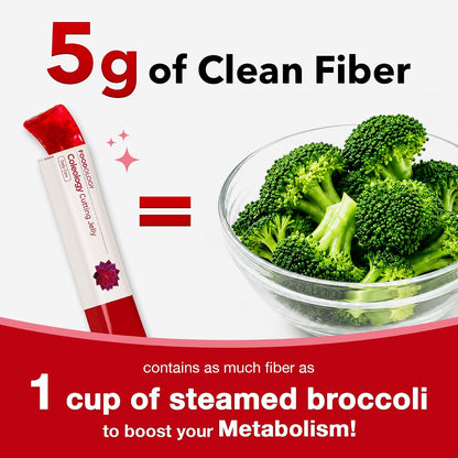 Coleology Cutting Stick Jelly - Granada - FOODOLOGY