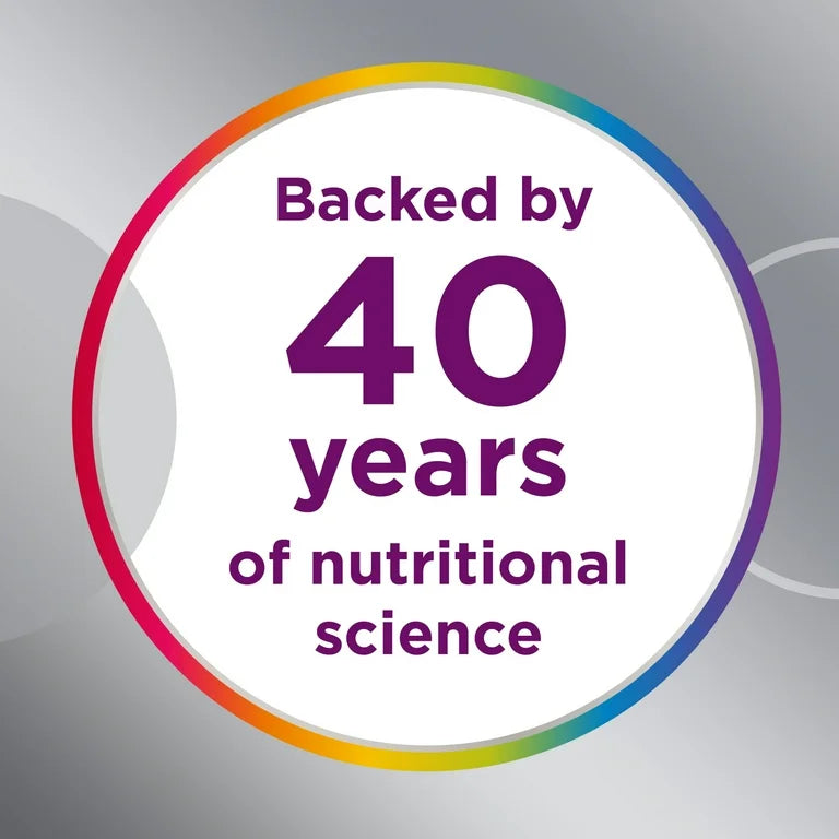 Women50+ - Centrum Silver