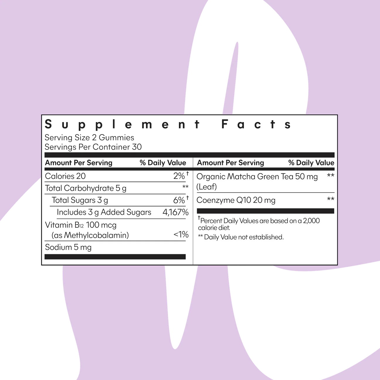 MATCHA Energy B12 Gummies - Lemme