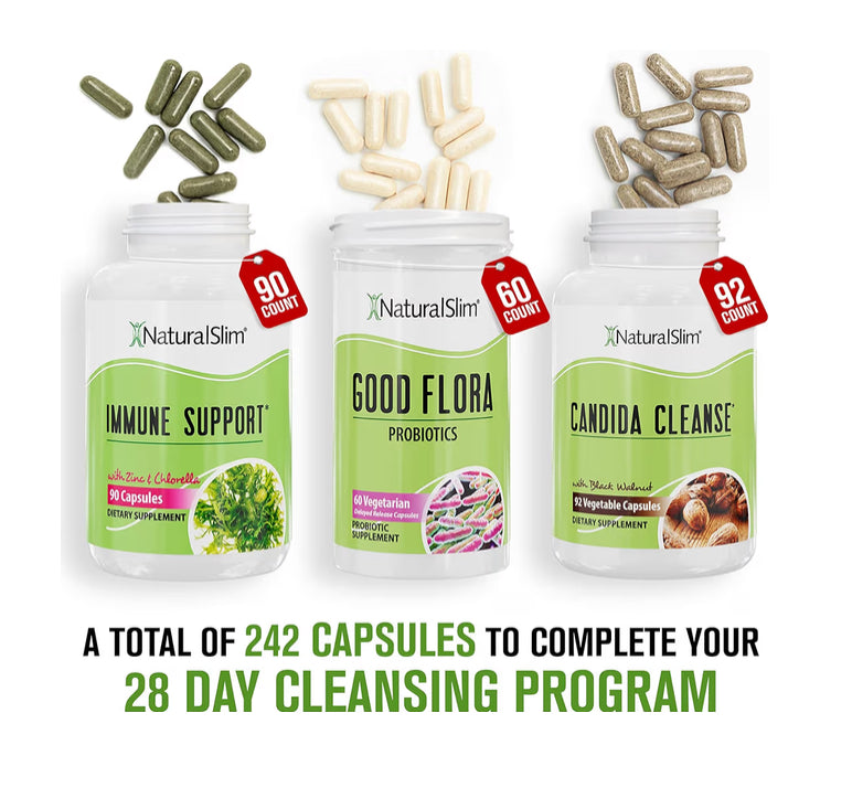 Candida Kit - NaturalSlim