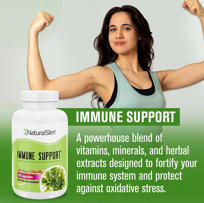 Candida Kit - NaturalSlim