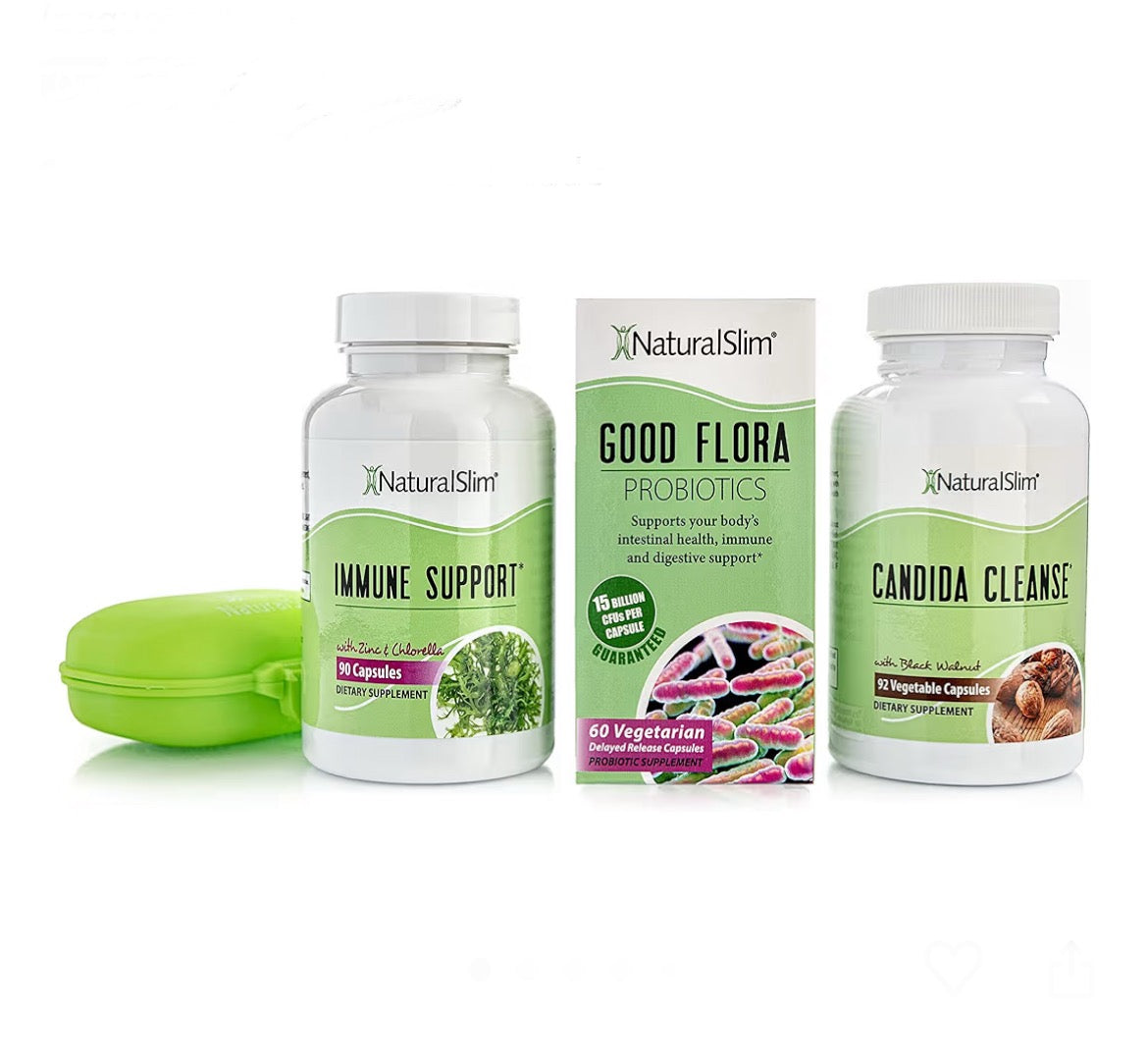 Candida Kit - NaturalSlim