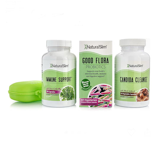 Candida Kit - NaturalSlim