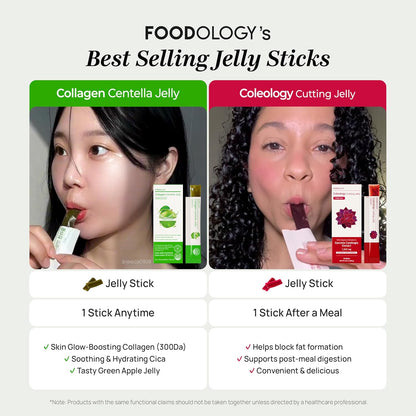 Collagen Centella Jelly (Green Apple) - FOODOLOGY
