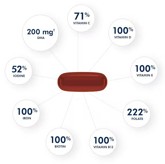 Multivitaminico Prenatal - One A Day