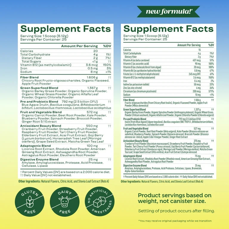 Greens & Superfoods - Bloom