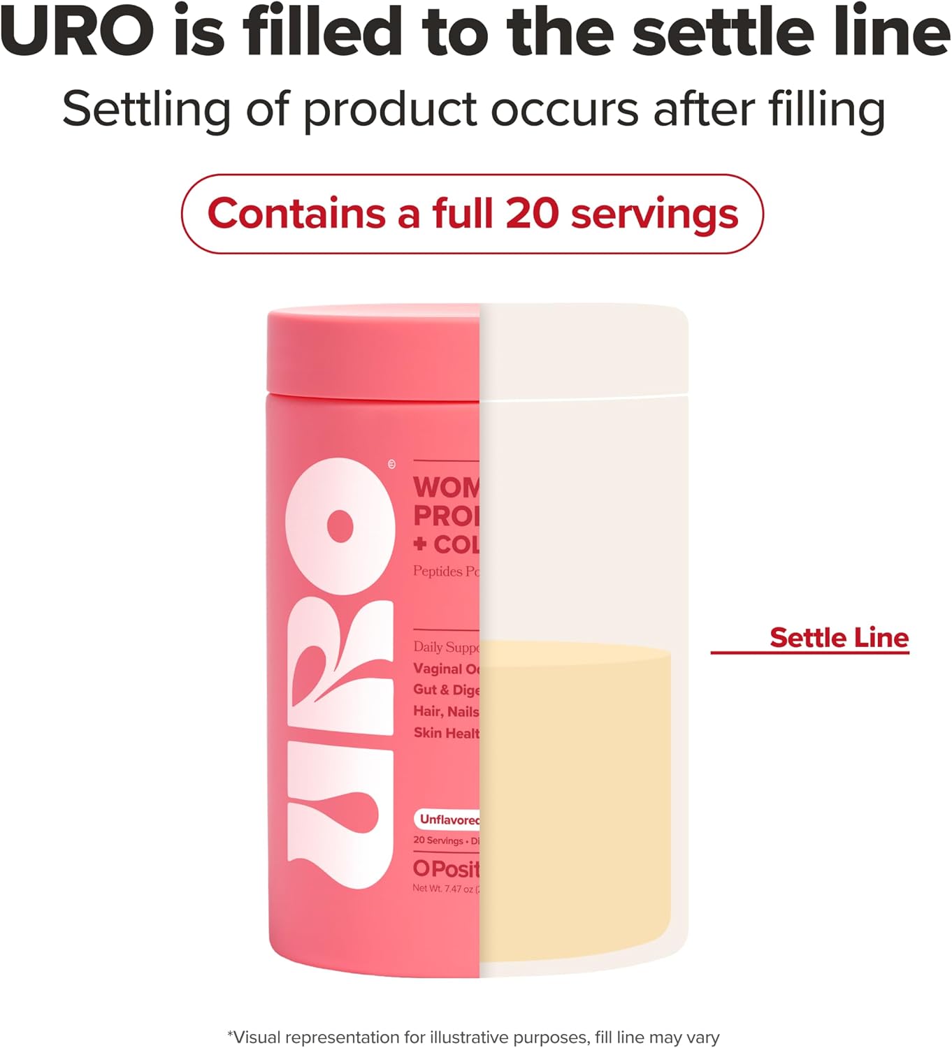 URO Women’s Probiotic + Collagen Peptides