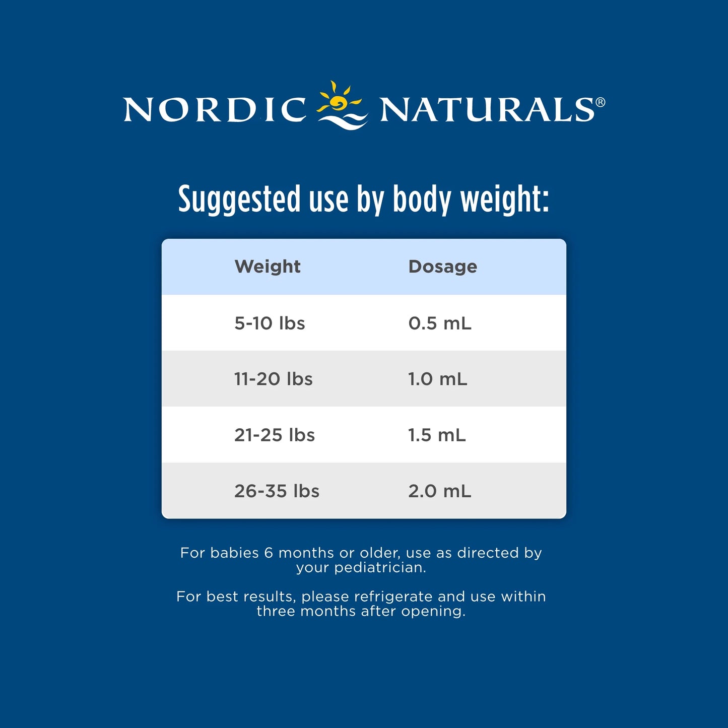 Baby's DHS Vegetarian - Nordic Naturals