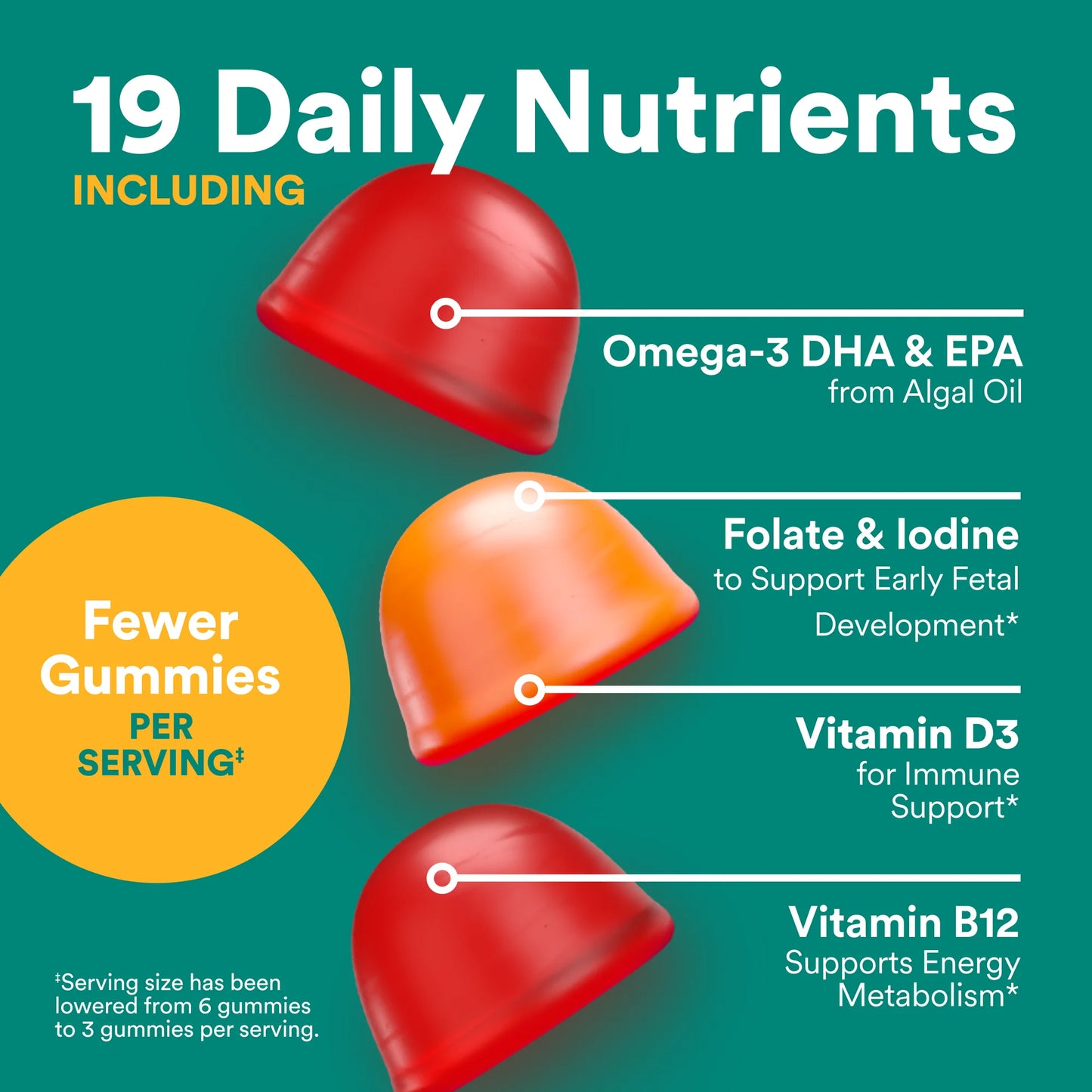 Prenatal Plus Multi & Omegas - Smarty Pants