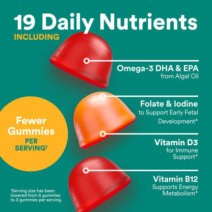 Prenatal Plus Multi & Omegas - Smarty Pants
