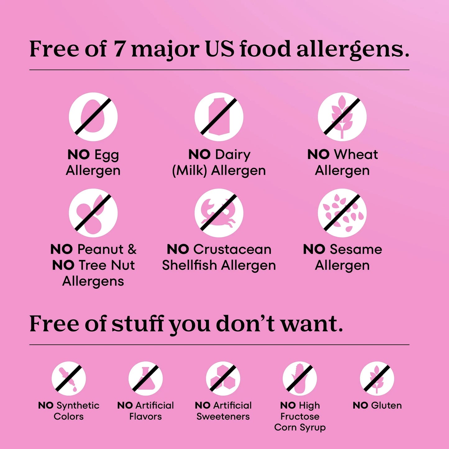 Pregnancy Recovery - One A Day