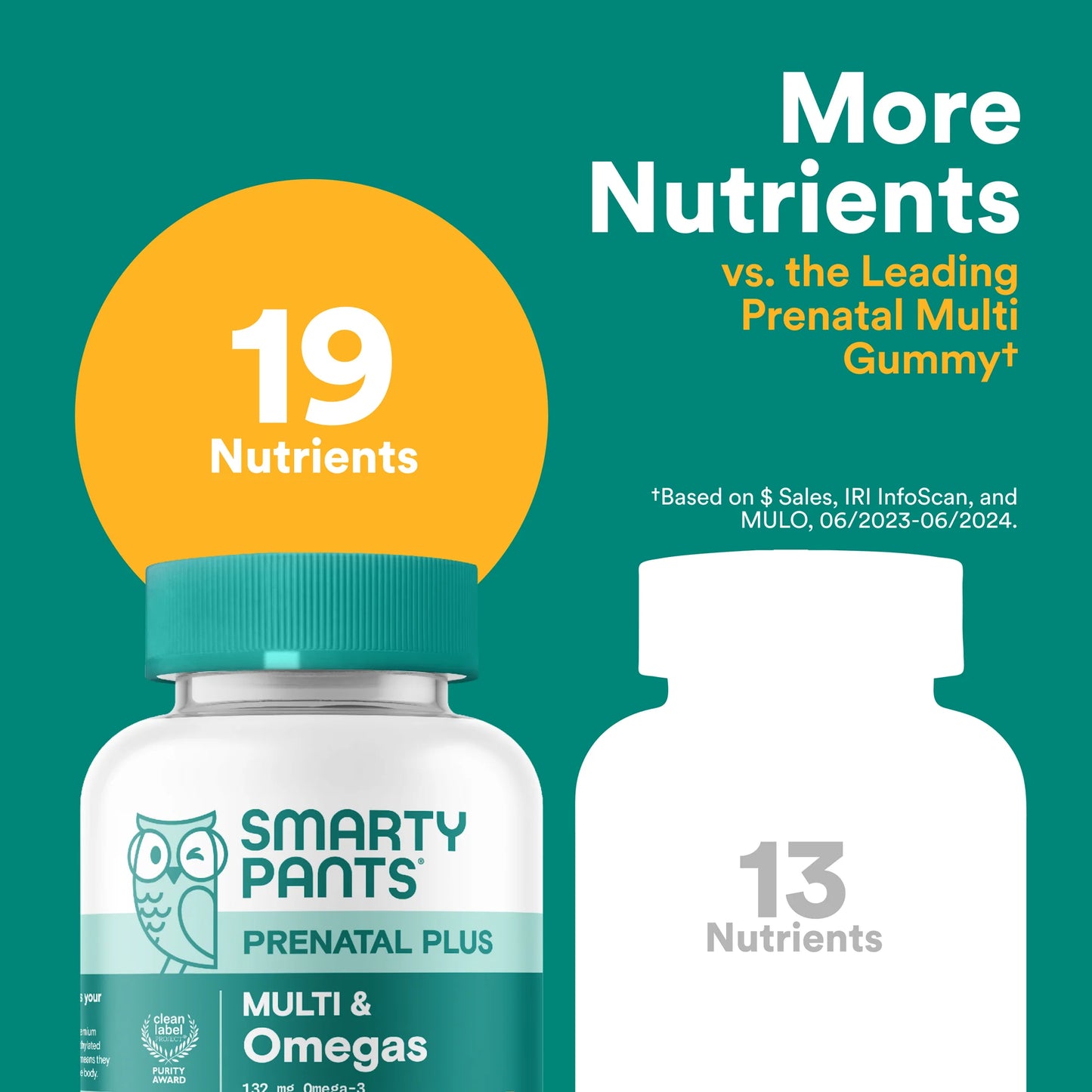 Prenatal Plus Multi & Omegas - Smarty Pants