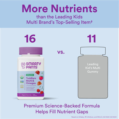 Toddlers Plus Multi & Omegas - Smarty Pants