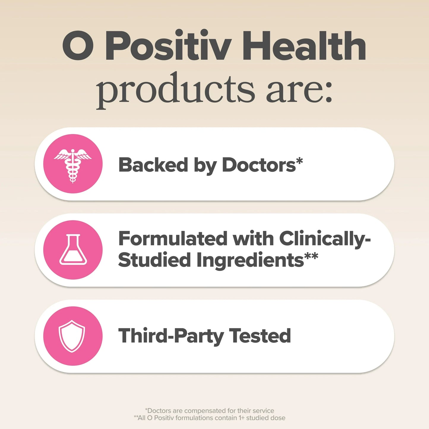 FLO PMS Vitamin Gummies - OPositivHealth