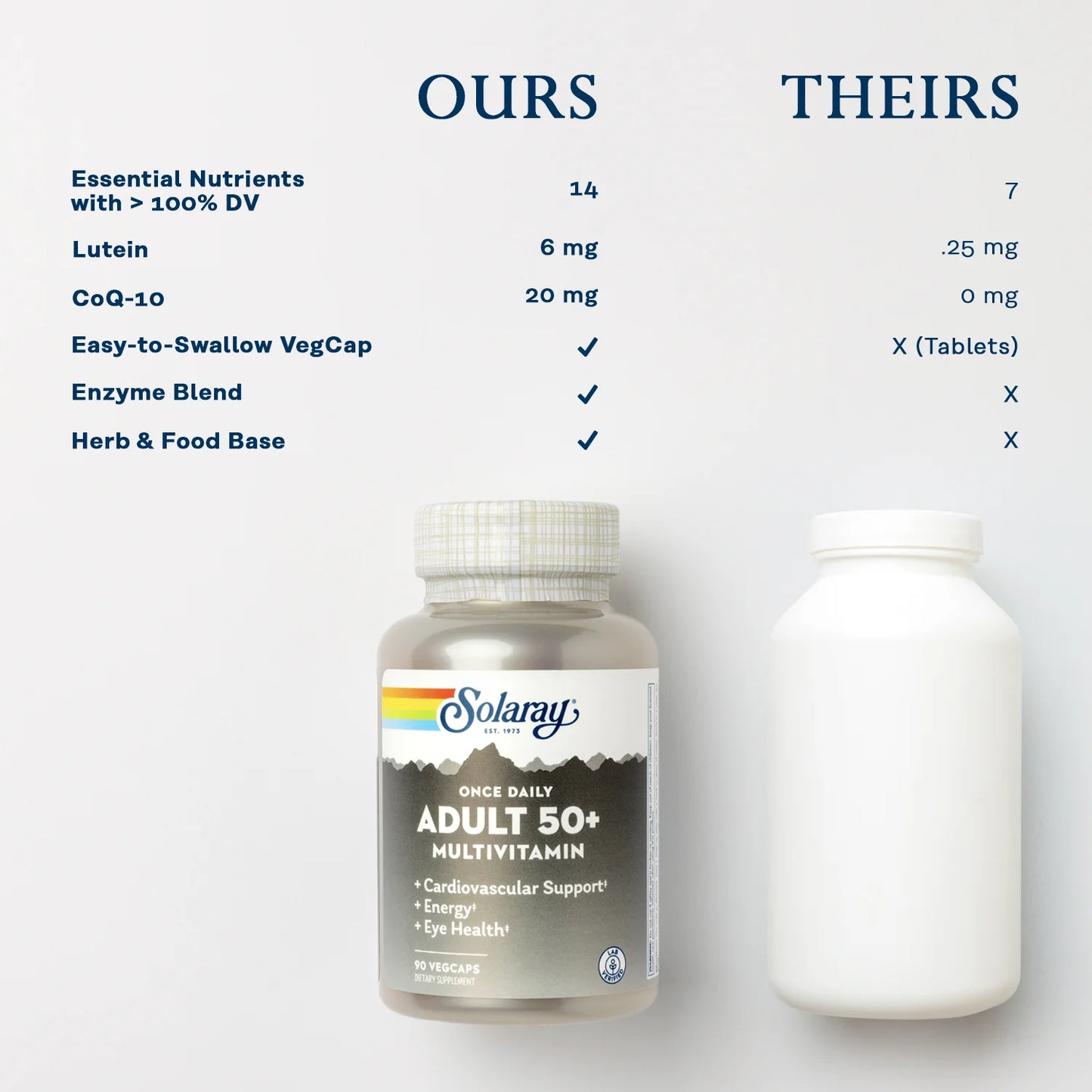 Adult 50+ Multivitamin - Solaray