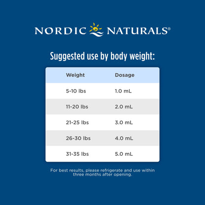 Baby's DHA - Nordic Naturals