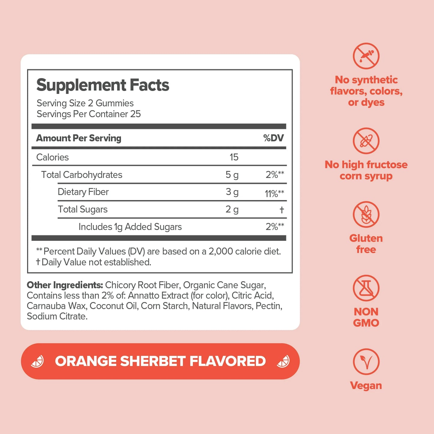 URO Women's Prebiotic (Gomitas de Fibra) - OPositivHealth