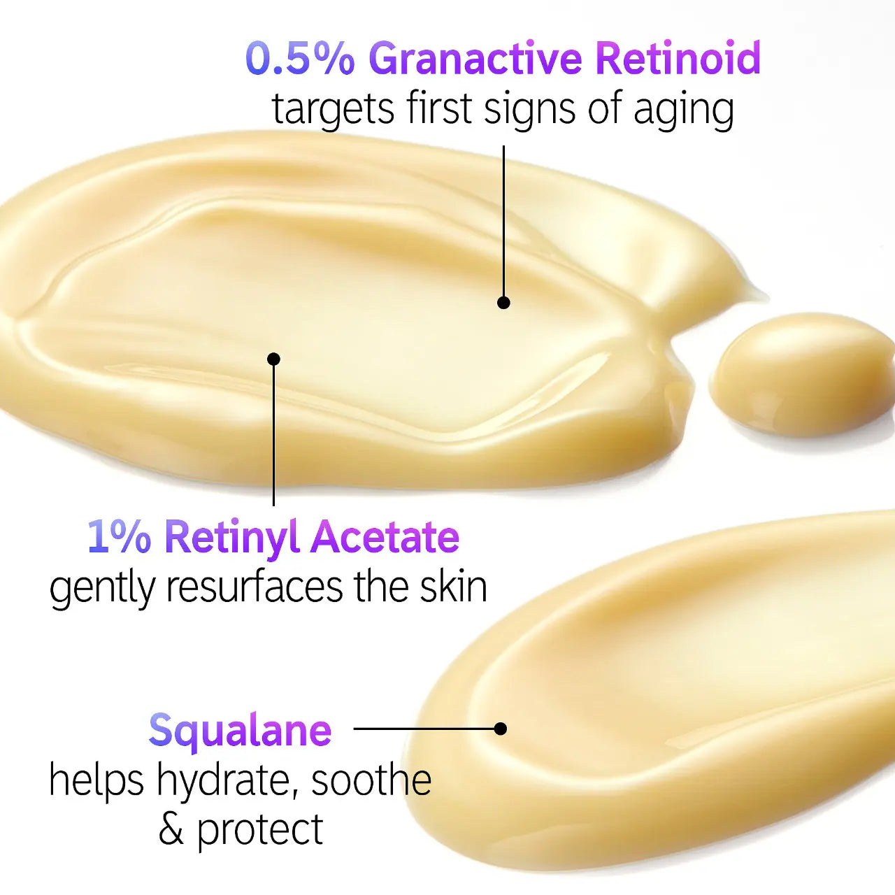 Retinol Fine Lines and Wrinkles Serum - The Inkey List