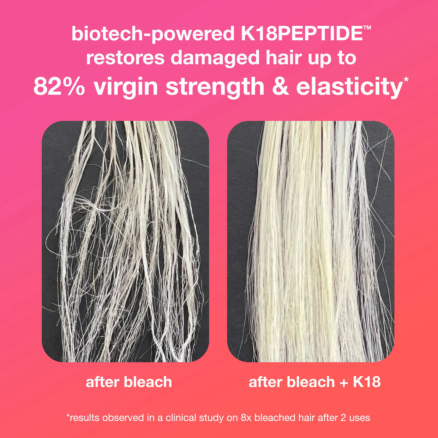 Mini Leave-In Molecular Repair Hair Mask