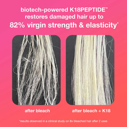 Mini Leave-In Molecular Repair Hair Mask