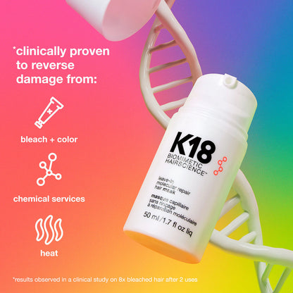 Mini Leave-In Molecular Repair Hair Mask
