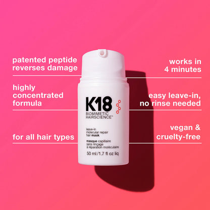 Mini Leave-In Molecular Repair Hair Mask