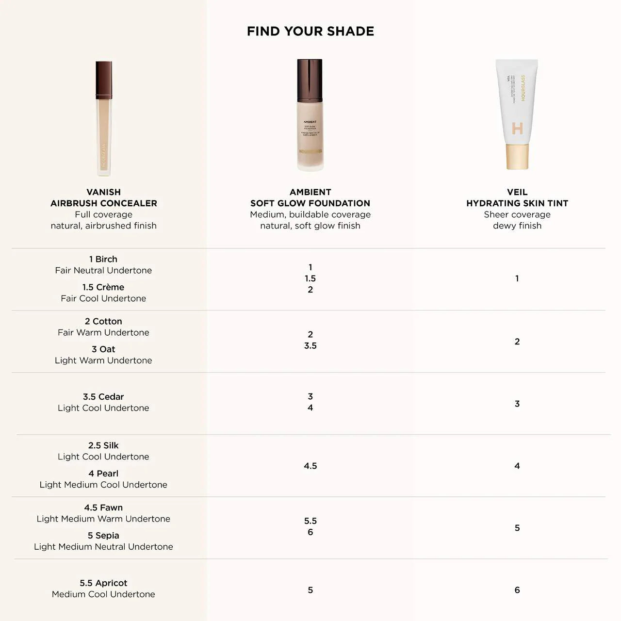 Vanish™ Airbrush Concealer - Hourglass