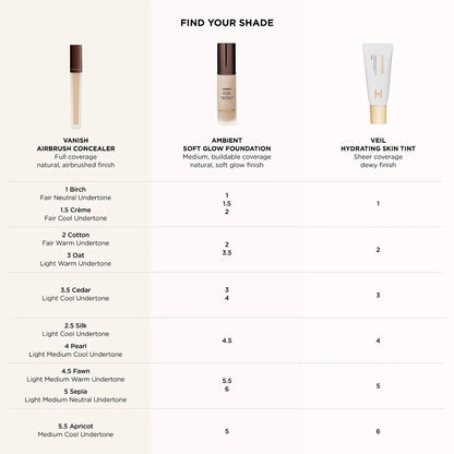 Vanish™ Airbrush Concealer - Hourglass