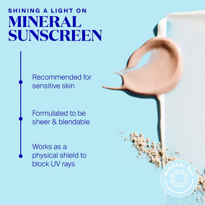 100% Mineral (Re)setting Powder SPF 35