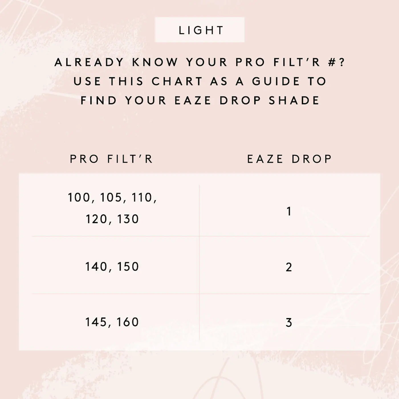 Eaze Drop Blurring Skin Tint - Fenty Beauty
