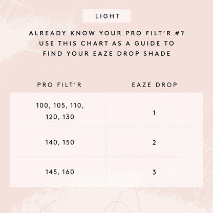 Eaze Drop Blurring Skin Tint - Fenty Beauty
