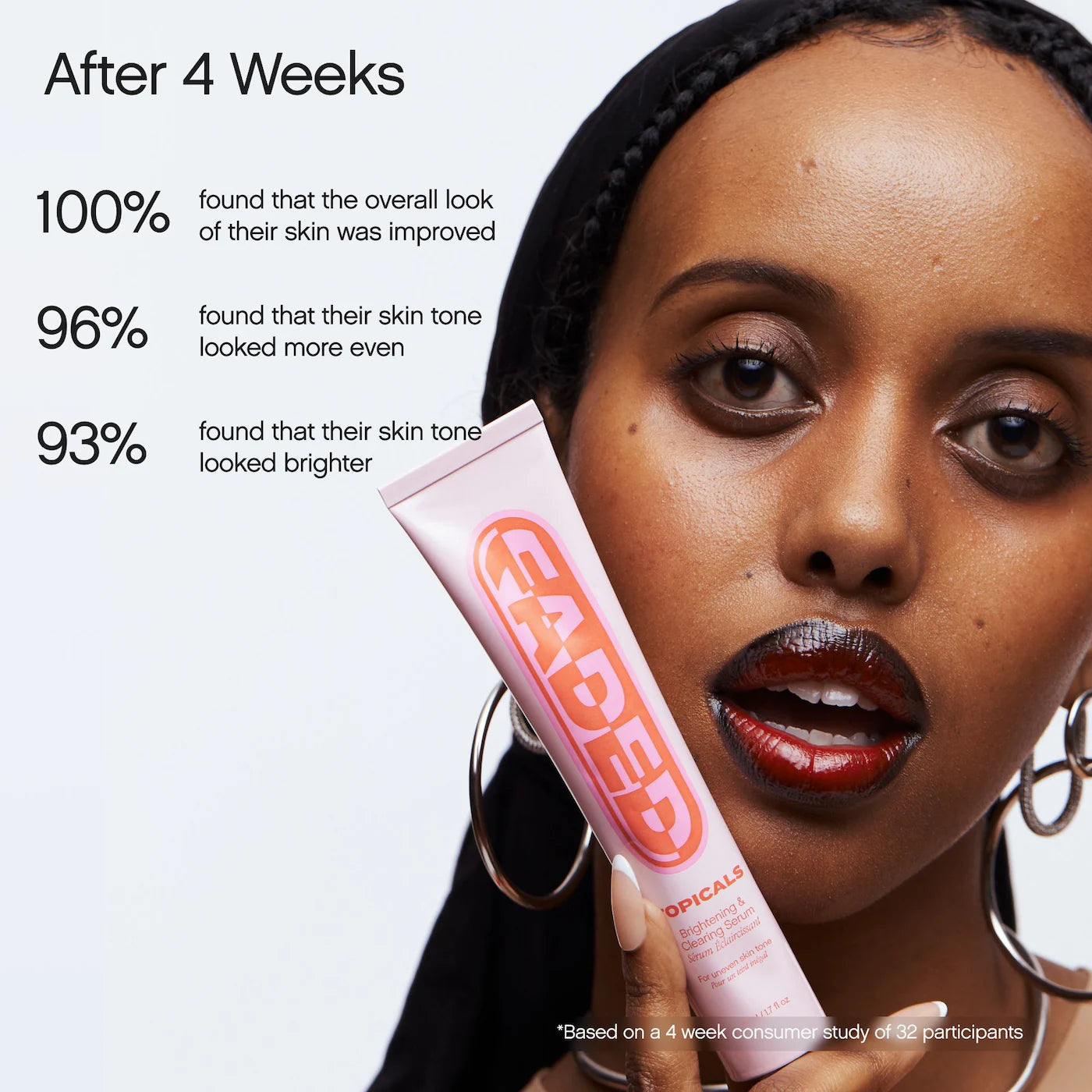 Faded Serum for Dark Spots & Discoloration - Topicals