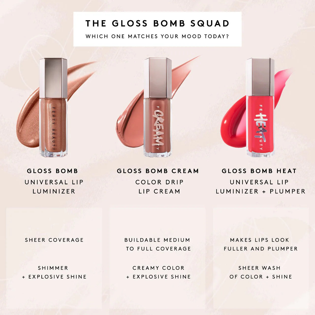 Gloss Bomb Heat Universal Lip Luminizer + Plumper - Fenty Beauty