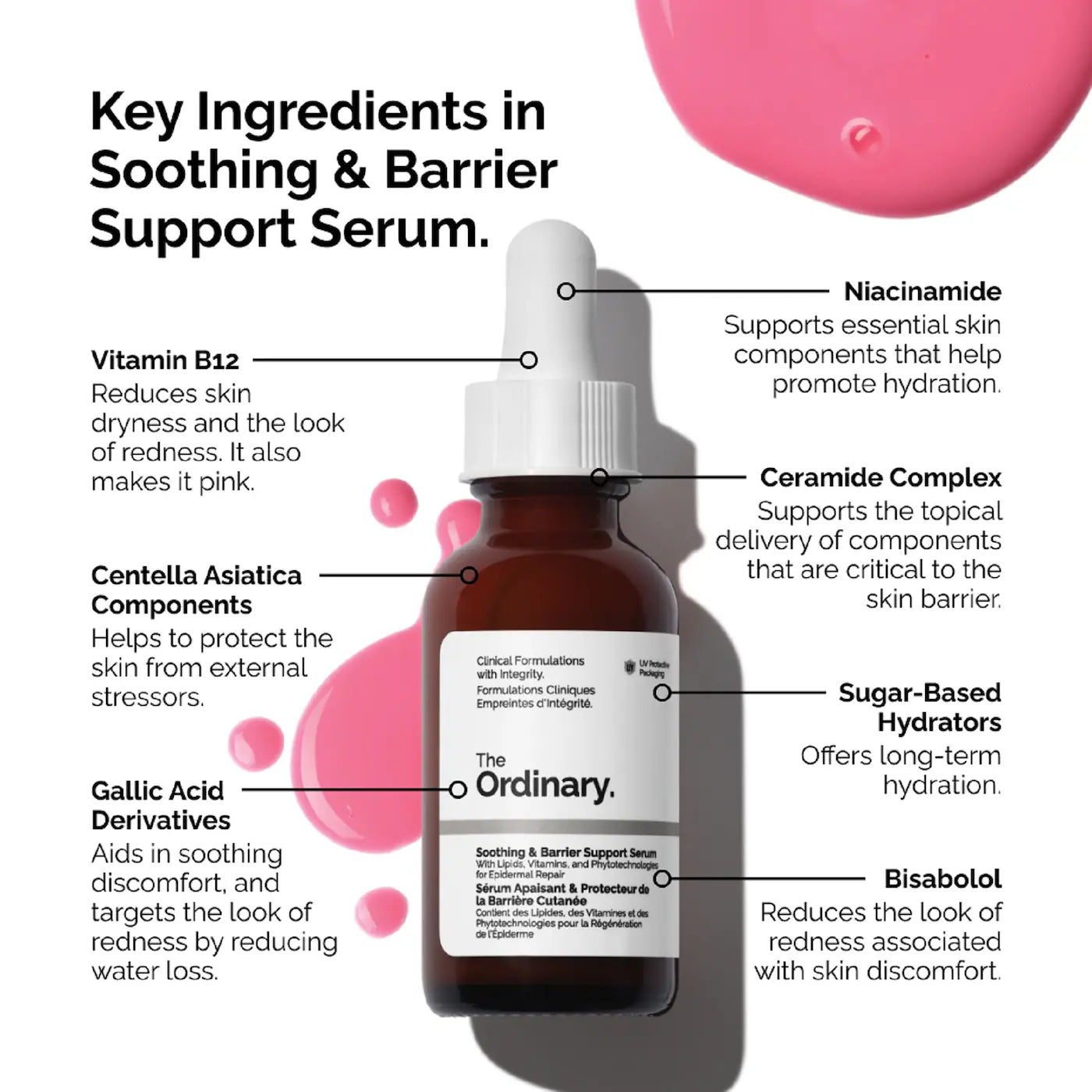 Soothing & Barrier Support Serum - The Ordinary